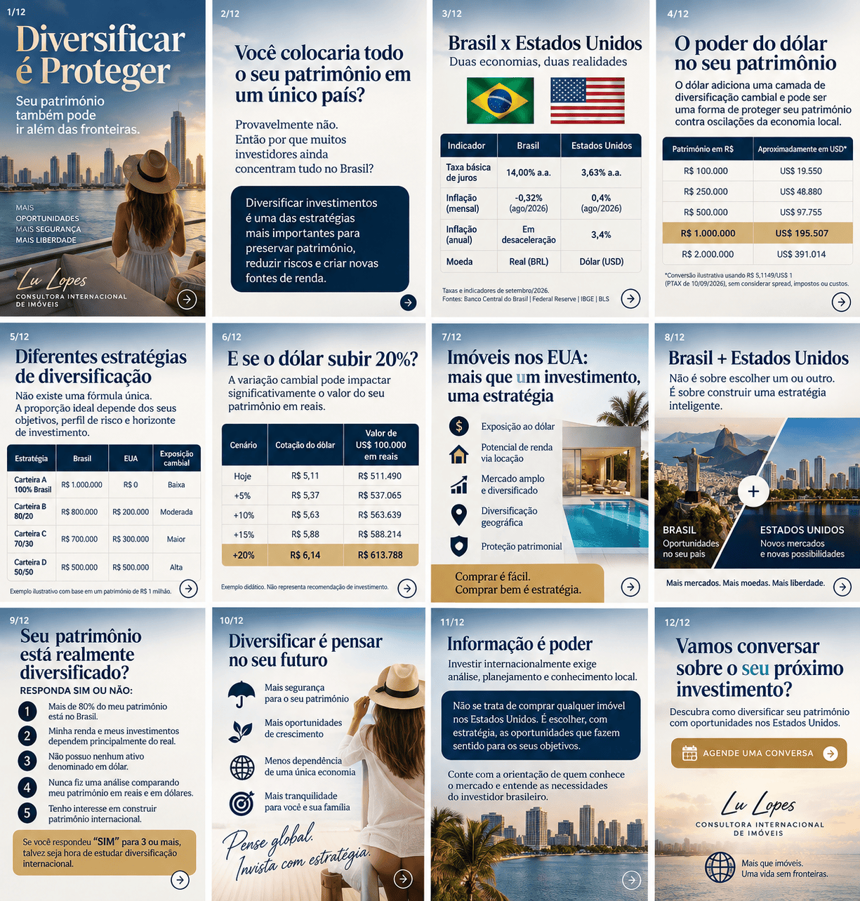 Imagem do post Diversificar é Proteger: Por Que Investidores Brasileiros Estão Olhando Cada Vez Mais para os Estados Unidos